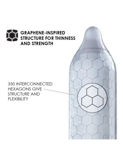 Lelo Hex - Preservativos Respect XL 12 Unidades