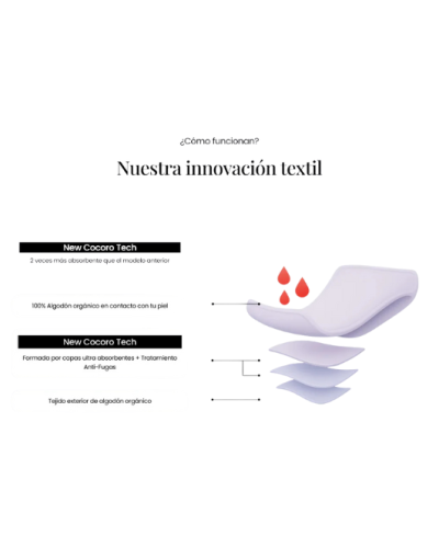 Cocoro - Braguita menstrual Mesh Plus de algodón orgánico