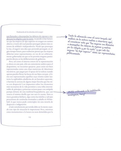 Vindicación de los derechos de la mujer - Mary Wollstonecraft
