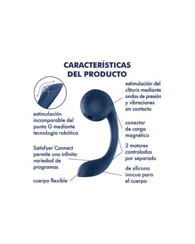 Satisfyer Pro+ Wave 4 - Succionador y Vibrador