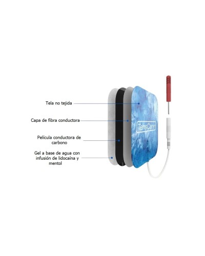 TensCare - Electrodos de Frío con mentol y lidocaína