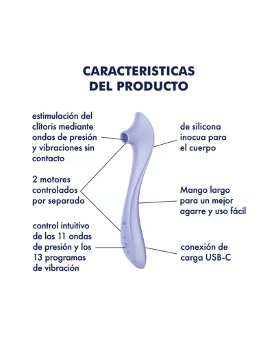 Satisfyer Easy Lover - Succionador de Clítoris con vibración