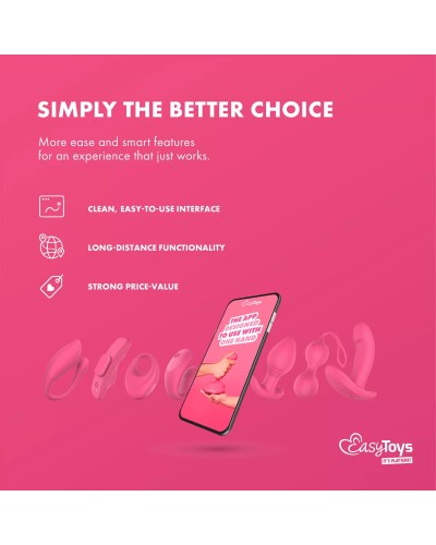 EasyConnect Zara - Vibrador de Braguita con APP
