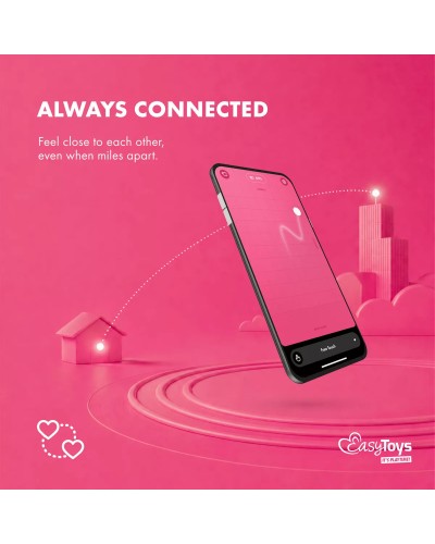 EasyConnect Axel - Plug Anal con APP